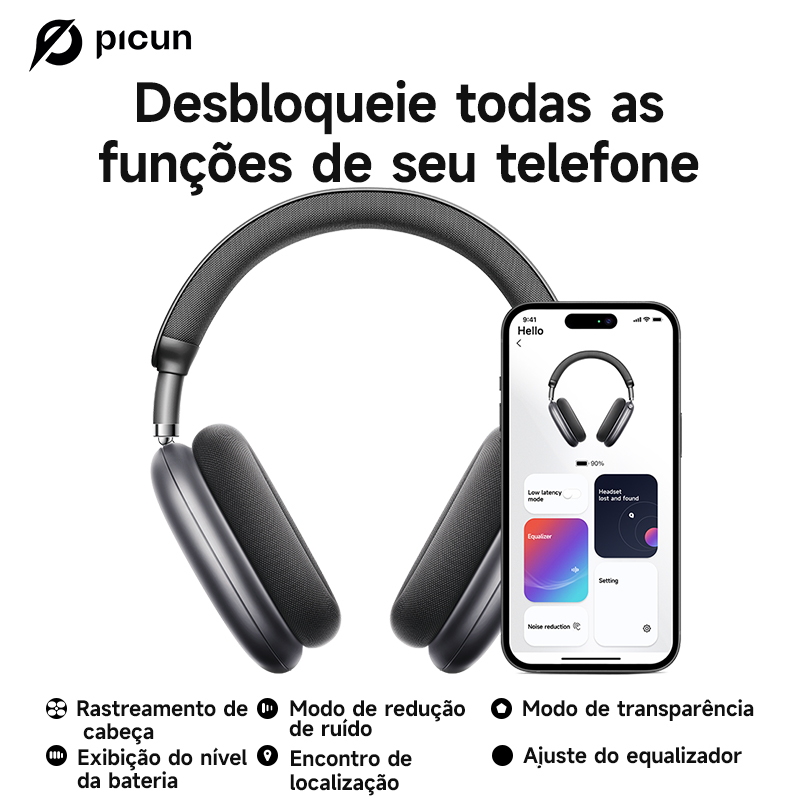 Picun F8 Pro ANC Wireless Head - Sleep Mask Headphones Bluetooth recension och pris