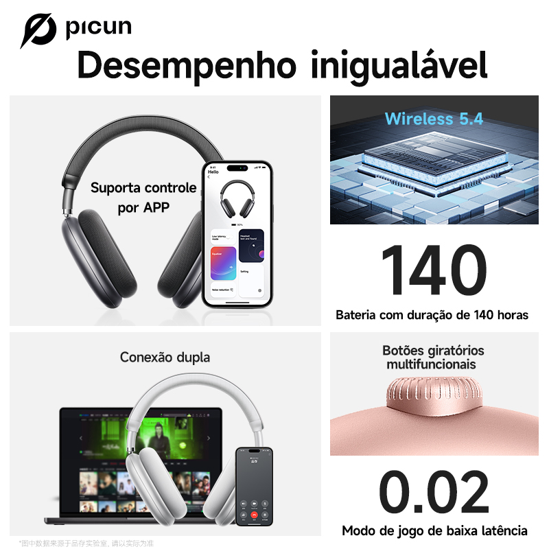Picun F8 Pro ANC Wireless Head - Sleep Mask Headphones Bluetooth recension och pris