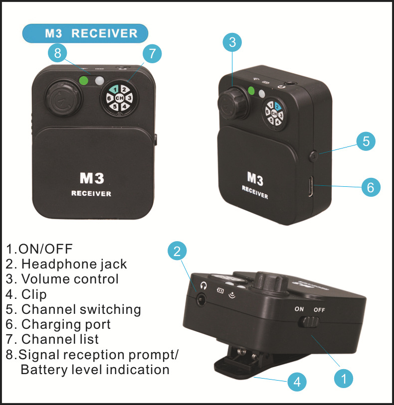 2.4G Wireless In Ear Monitor S - In Ear Monitors For Singers recension och pris
