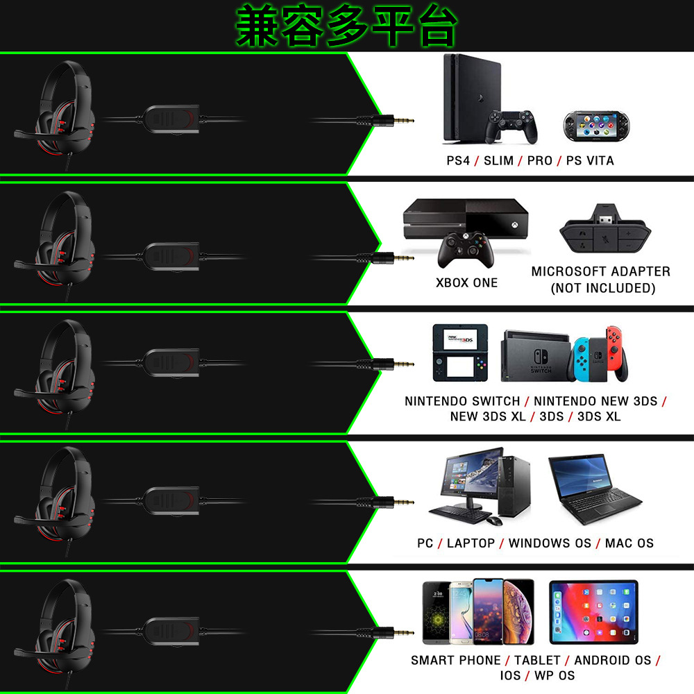 3.5mm Wired Gaming Headphones  - Type C Wired Earphones With Mic recension och pris
