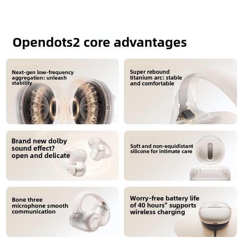 SHOKZ OpenDots 2 Open Bluetoot - Type C Wired Earphones With Mic recension och pris