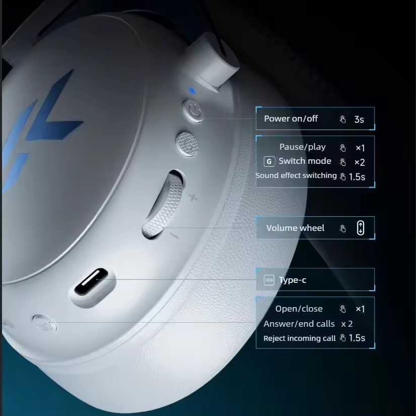 MCHOSE V9 Pro 2 E-sports  Wire - Anc Wireless Over Ear Headphones recension och pris